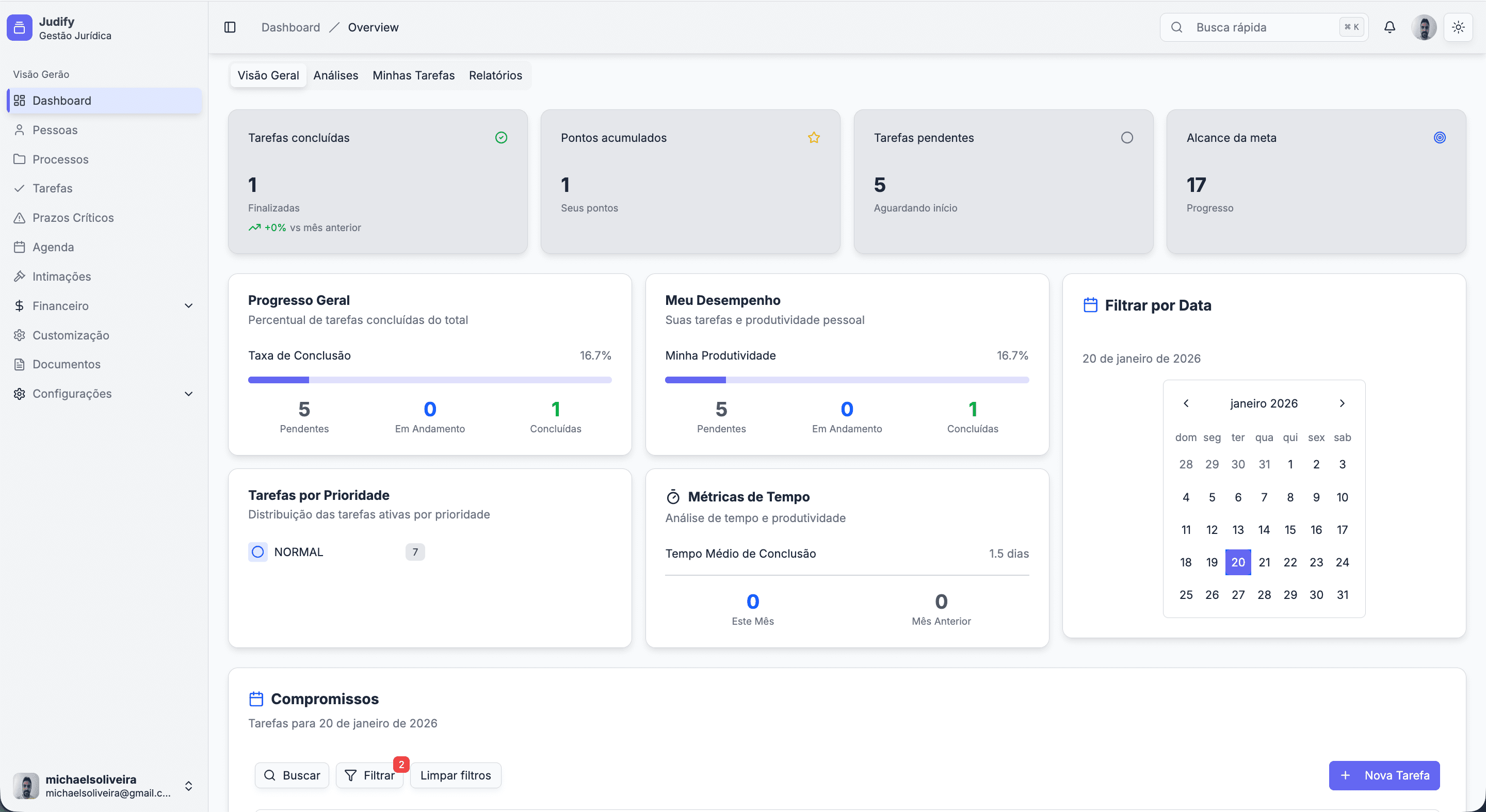 Visão geral da aplicação